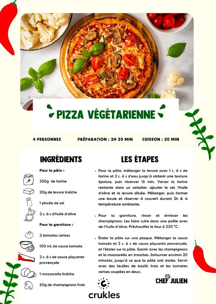 recette pizza végétarienne