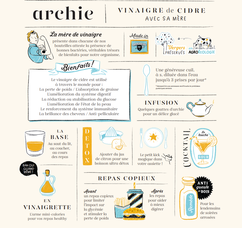 Vinaigre de cidre bio et sa mère - Archie 20cl - Archie