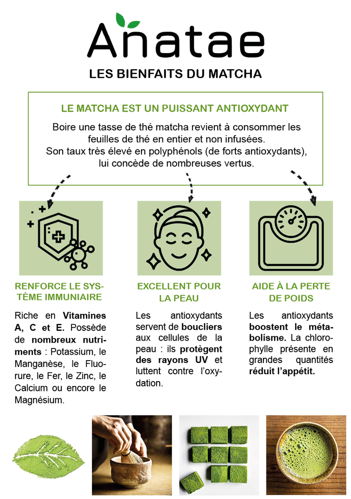 Thé Matcha Premium 30g Anatae